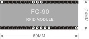 讀卡模板的管腳排列 讀卡模板的管腳排列