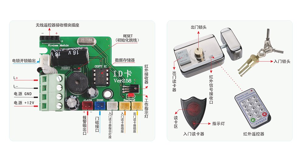 刷卡鎖的連線圖