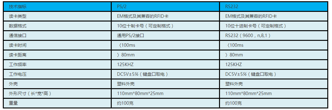 1559011342141328.png image.png