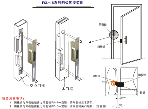 陰極鎖安裝 陰極鎖安裝