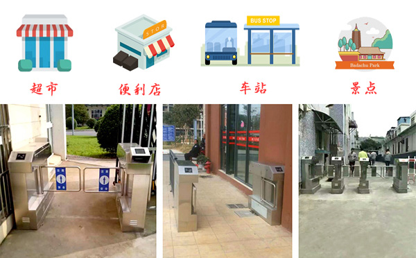 擺閘的使用場合 擺閘的使用場合