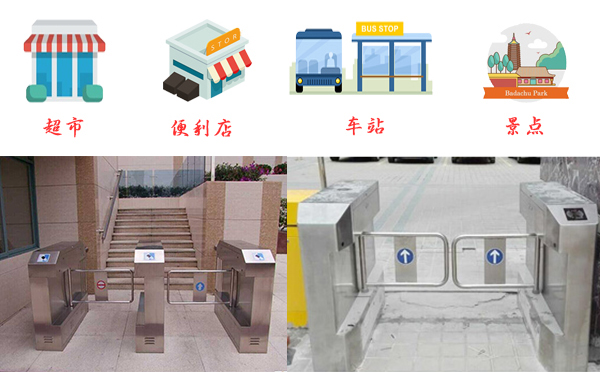 擺閘的適用場合