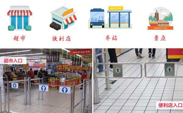 手動擺閘的使用場所 手動擺閘的使用場所