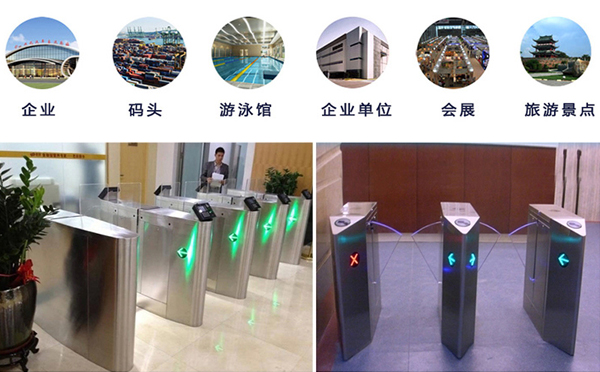 翼閘適用場合 翼閘適用場合