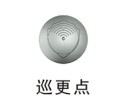 巡更點(diǎn) 巡更點(diǎn)