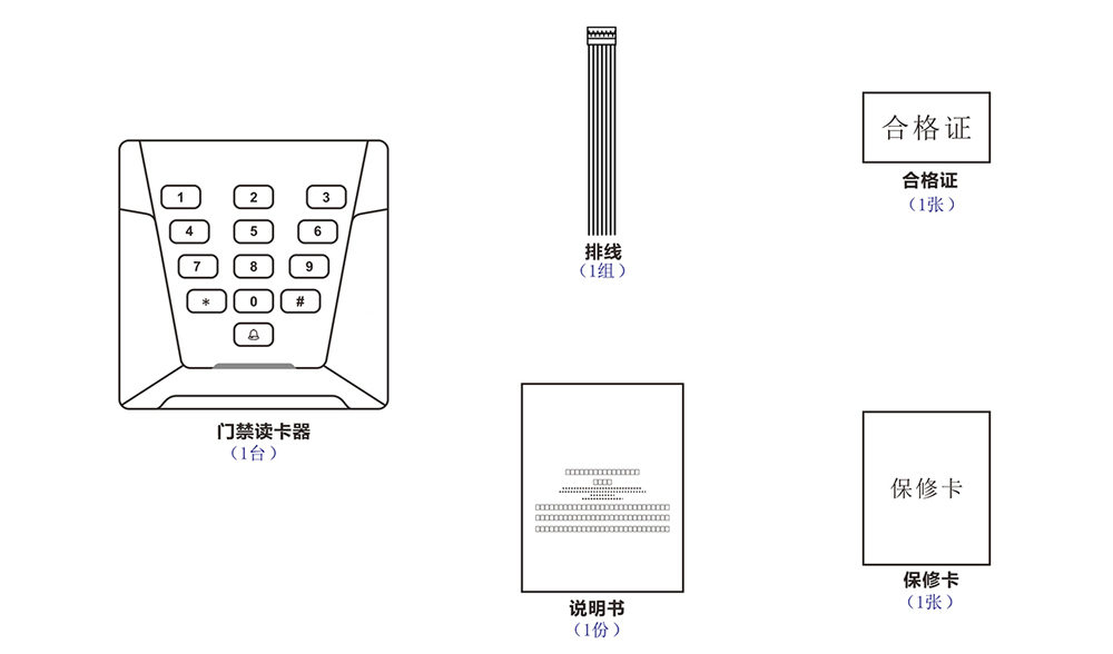 身份證讀卡器配件 身份證讀卡器配件