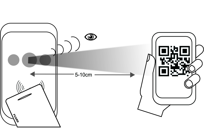 二維碼門禁讀卡器說(shuō)明書(shū)示意圖 二維碼門禁讀卡器說(shuō)明書(shū)示意圖