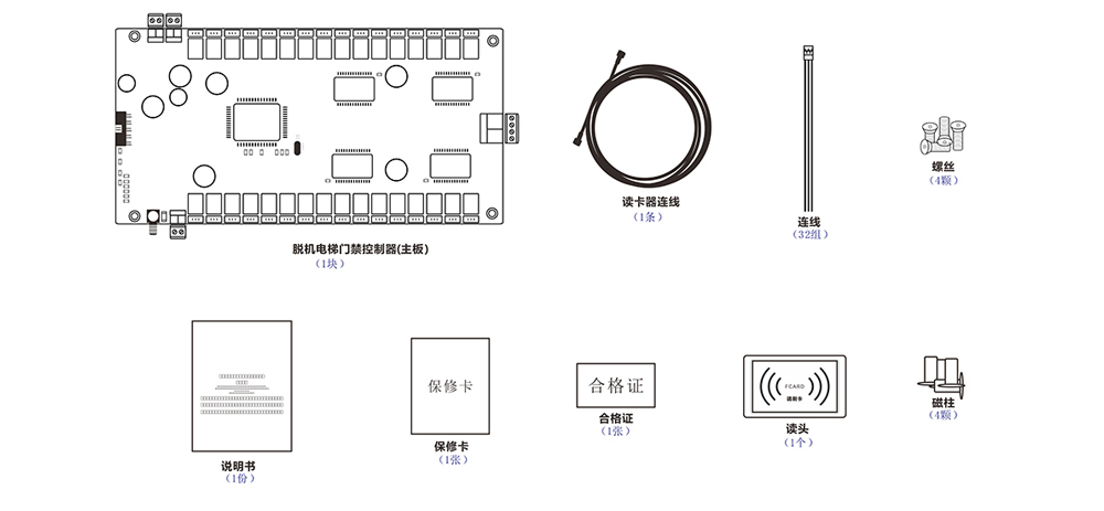 電梯門禁控制板