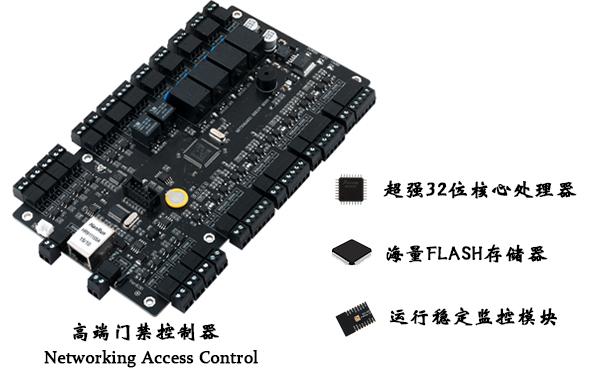四門門禁控制器的功能 四門門禁控制器的功能