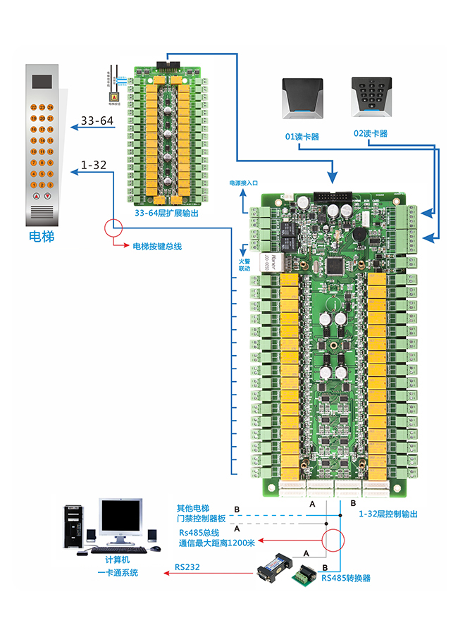 電梯門(mén)禁控制器連線(xiàn)圖 電梯門(mén)禁控制器連線(xiàn)圖